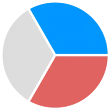 FMR 98.3 Camiguin logo