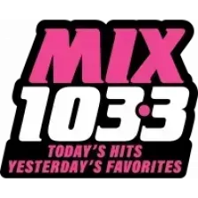 Mix 103.3 logo