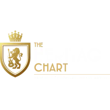 Heritage Chart Radio logo
