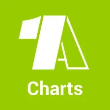 1A Radio – Alle Hits – jederzeit, jeden Tag! - Home | 1A Radio logo