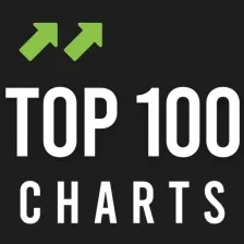 BreakZ.FM - Charts & Remixe logo