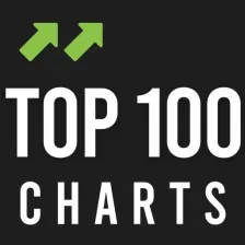 BreakZ.FM - Charts & Remixe logo