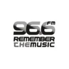 Remember the music FM 96.6 logo