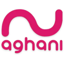 Aghani Aghani 87.9 FM logo