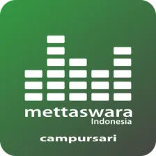 Mettaswara Campursari logo
